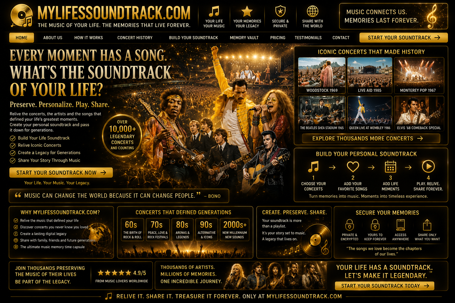 mylifessoundtrack.com